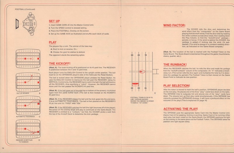 Magnavox Odyssey · Digital Game Museum Collection
