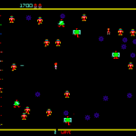 Robotron 2084 (Williams)